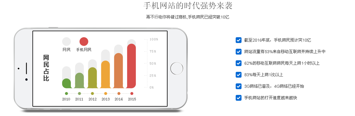 ���������ھW(w��ng)վ������˾