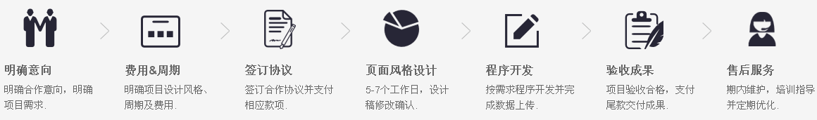 �|�ǾWվ�OӋ����