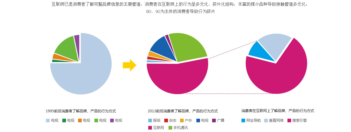���d�Wվ�����M��