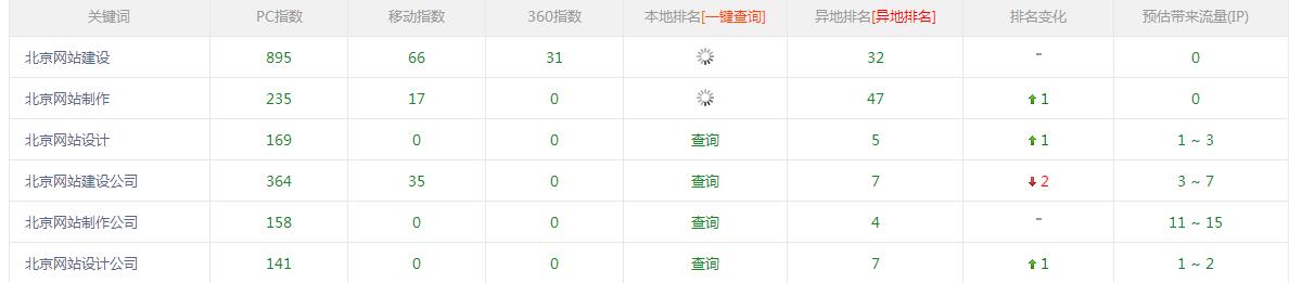 ��Է�W(w��ng)վ������˾